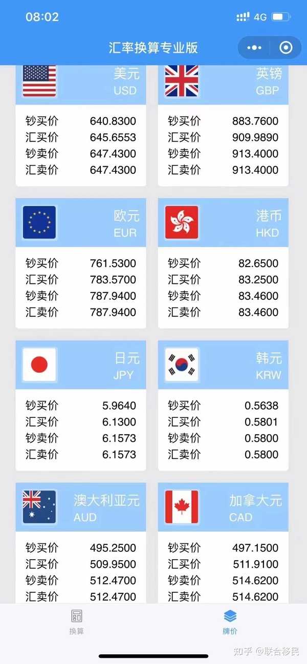 银行汇率查询今日,银行汇率查询今日日元
