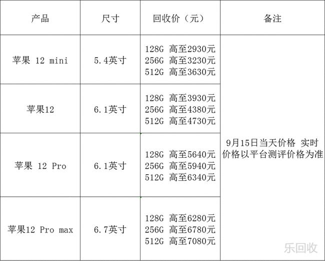 imtoken钱包授权列表,im token钱包操作流程