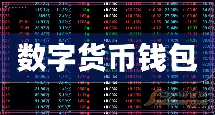 数字钱包诈骗的手法,数字钱包诈骗的手法和技巧