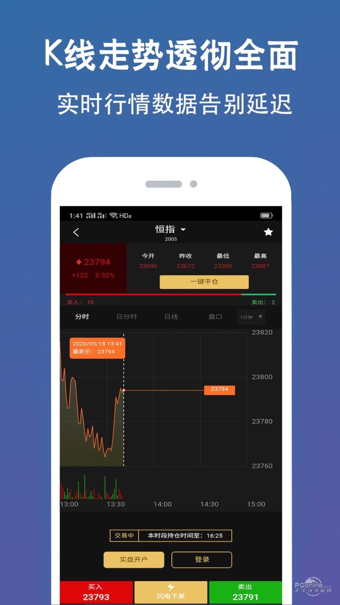 安卓版外汇mt4下载正版官网,metatrader 4交易平台
