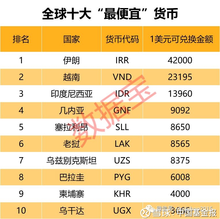 比特币历年市值,比特币历年来价格