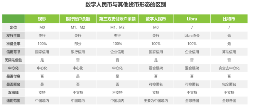 数字人民币有关的股票有哪些,数字人民币有关的股票有哪些呢
