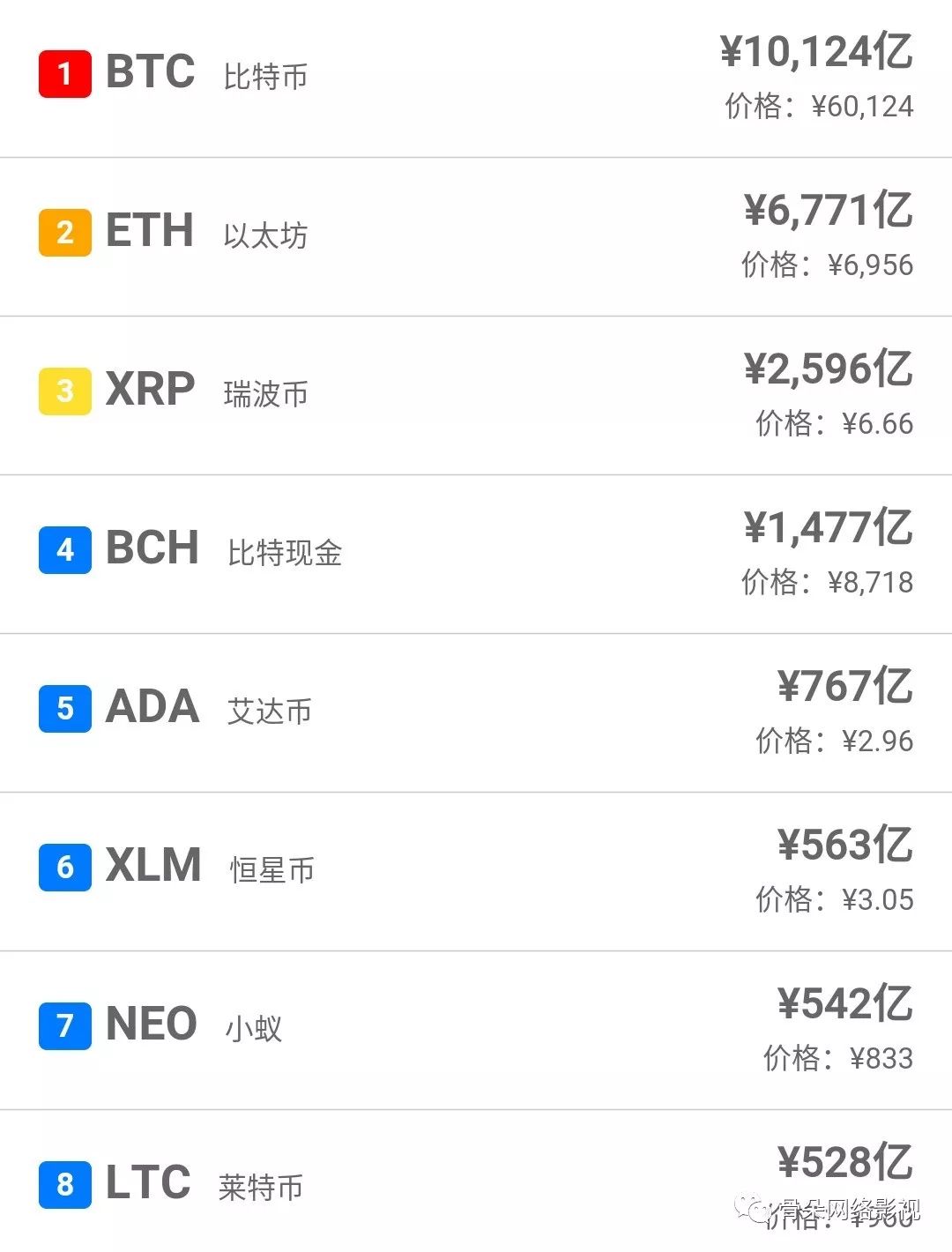 eth今日价格新浪,eth价格今日的价格行情