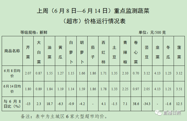 eth今日价格新浪,eth价格今日的价格行情