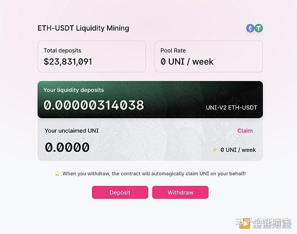 tp钱包怎么和uniswap的简单介绍