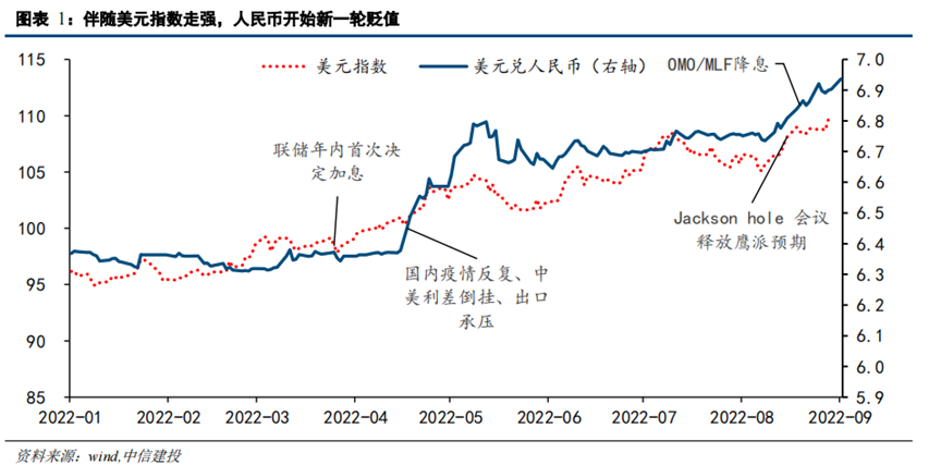 usd怎么换成人民币,ustd怎样换成人民币