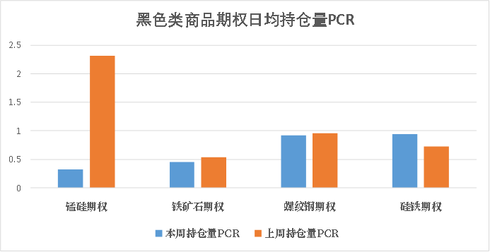 pta为什么这么便宜,为什么去年pta价格那么高