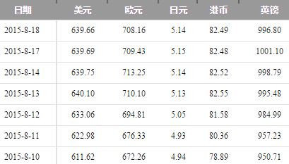 关于usdt属于什么币种汇率的信息