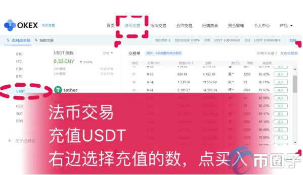 usdt地址怎么看,usdt怎么查询转入地址