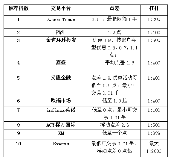 虚拟币交易所平台排行榜,虚拟币交易所平台排行榜前十名