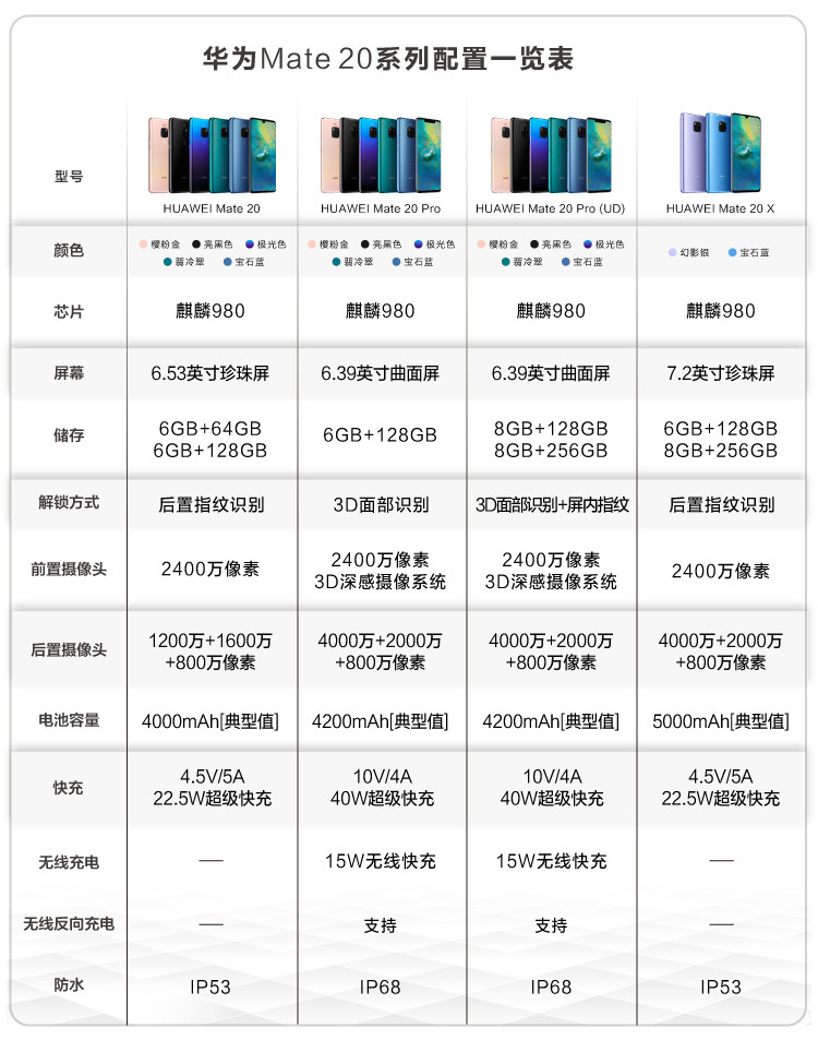 tb钱包官网价格图片及价格查询表,tb钱包官网价格图片及价格查询表下载