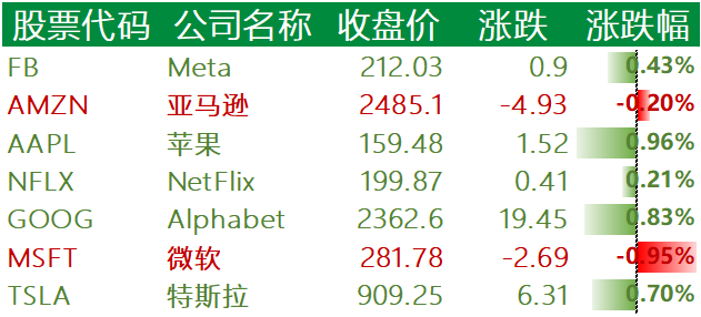 环球币重大喜讯,环球币总部传来最新消息