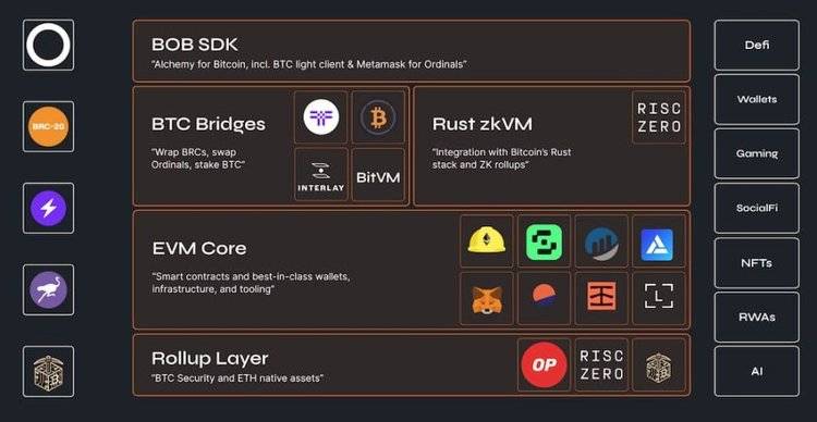 metamask密码能找回吗,最新metamask钱包官网下载