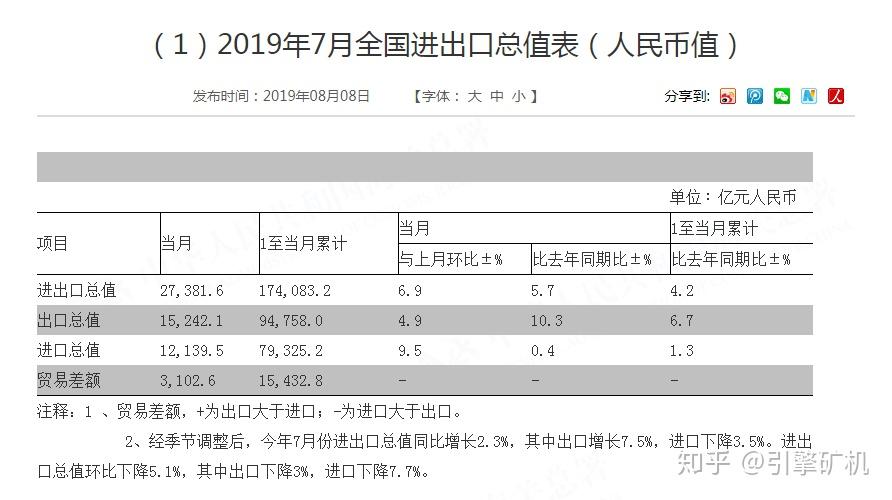usdt转换人民币汇率,usdt汇率人民币转换器