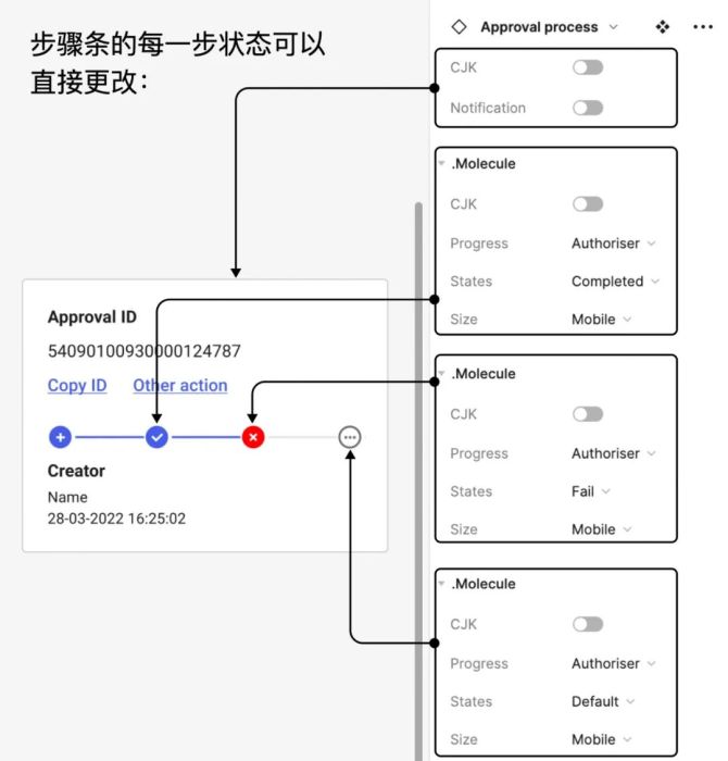 包含token是干什么的的词条