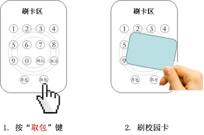 怎么使用小狐狸钱包,狐狸钱包怎么添加sol网络