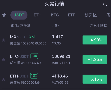 mexc抹茶交易所,mexc抹茶交易所怎么注册