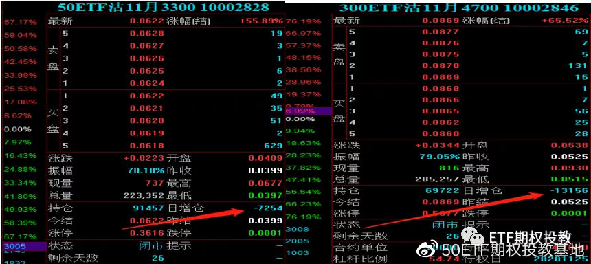 正规10元投资买涨买跌软件,10元起投涨跌正规平台 一分钟买涨买跌平台