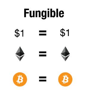 token代币,tokenpocket发行代币