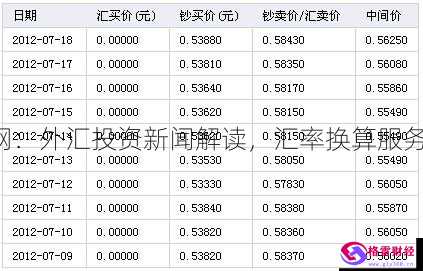 汇率换算,汇率换算日本