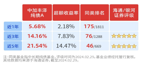 国家承认10家投资平台有哪些,国家承认10家投资平台有哪些安中食民安