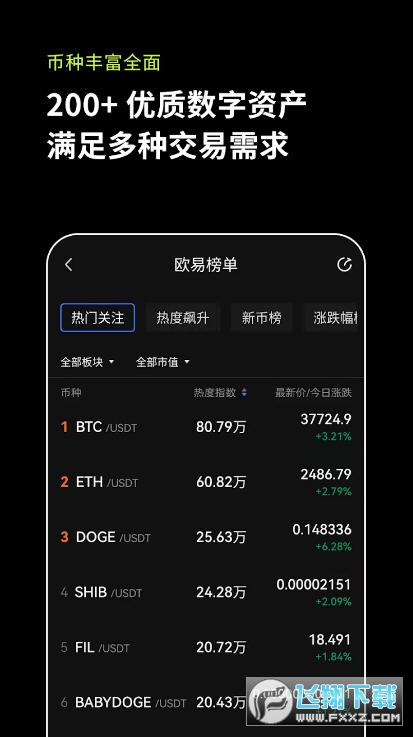 u币交易所app下载,数字货币交易所app下载