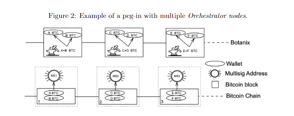btc汇率计算器,btc兑换人民币汇率