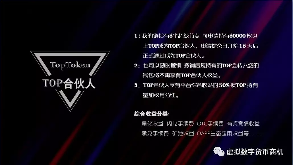 token在哪里买,tokenpocket怎么买htmoon