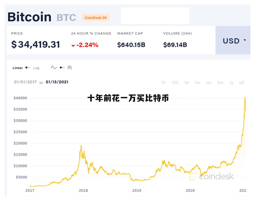 2009年比特币怎么挖,2009年挖的比特币存在哪里怎么找回