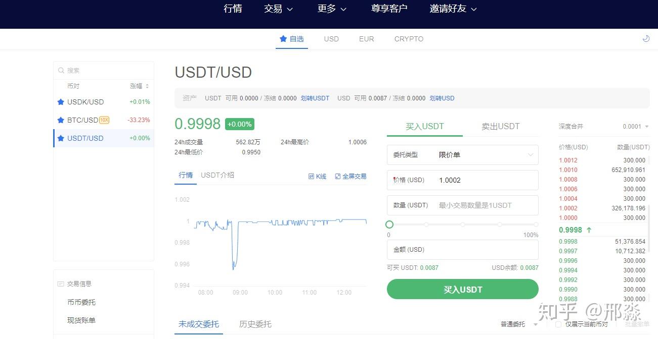 usdt提现怎么弄,usdt怎么提现到微信