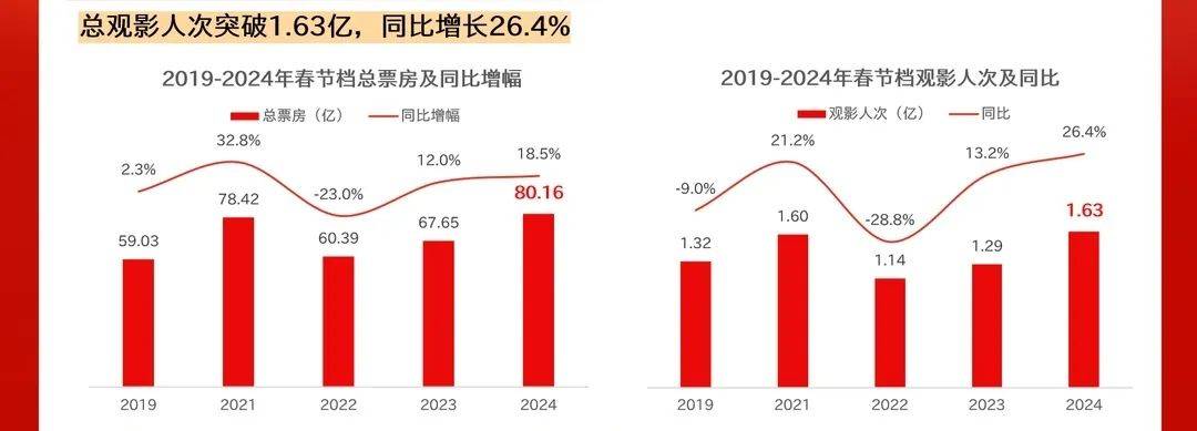 莱特币2024年突破历史新高,莱特币2024年突破历史新高吗