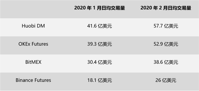 比特币七成交易量来自亚洲哪里,比特币七成交易量来自亚洲哪里的