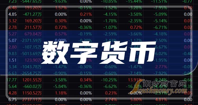 uz数字货币,uwb数字货币