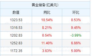泰达币对人民币今日价格,泰达币价格跌至18个月低点