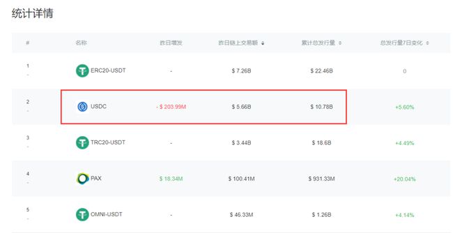 水龙头支付为什么没有USDT的简单介绍