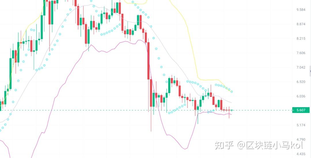 fil币价格今日行情,fil币价格今日行情最新xccdr