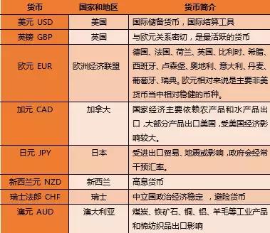 usd换人民币,usd换人民币合法吗