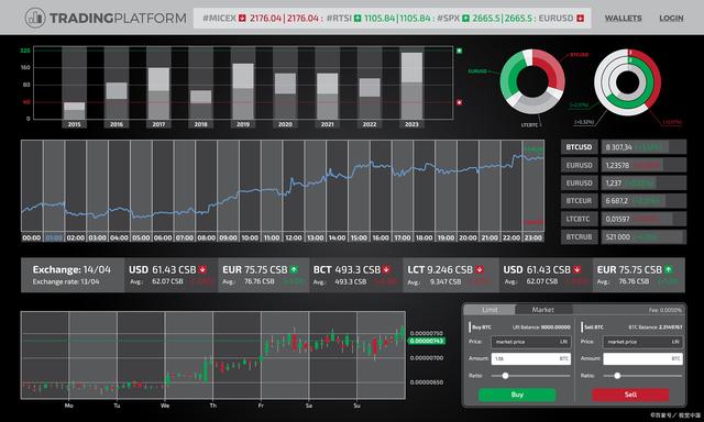 metatrader下载,metatrader5 下载