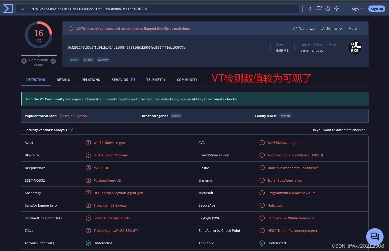 telegreat.apk,telegreat怎么转中文