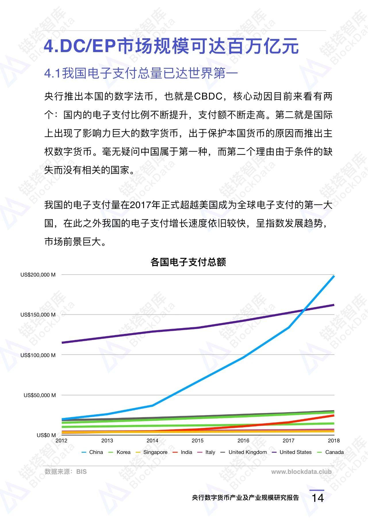 央行数字货币推出时间估计是什么时候,央行数字货币推出时间估计是什么时候开始的