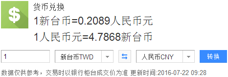 u币兑换人民币比例,一个u等于多少人民币