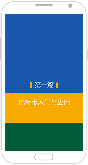 比特币操作模式,比特币的操作模式