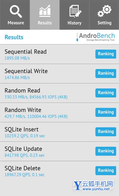 包含手机版telegreat缓存文件位置红米的词条