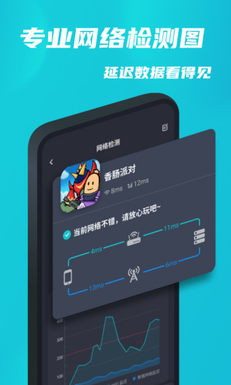 telephone安卓下载加速器的简单介绍