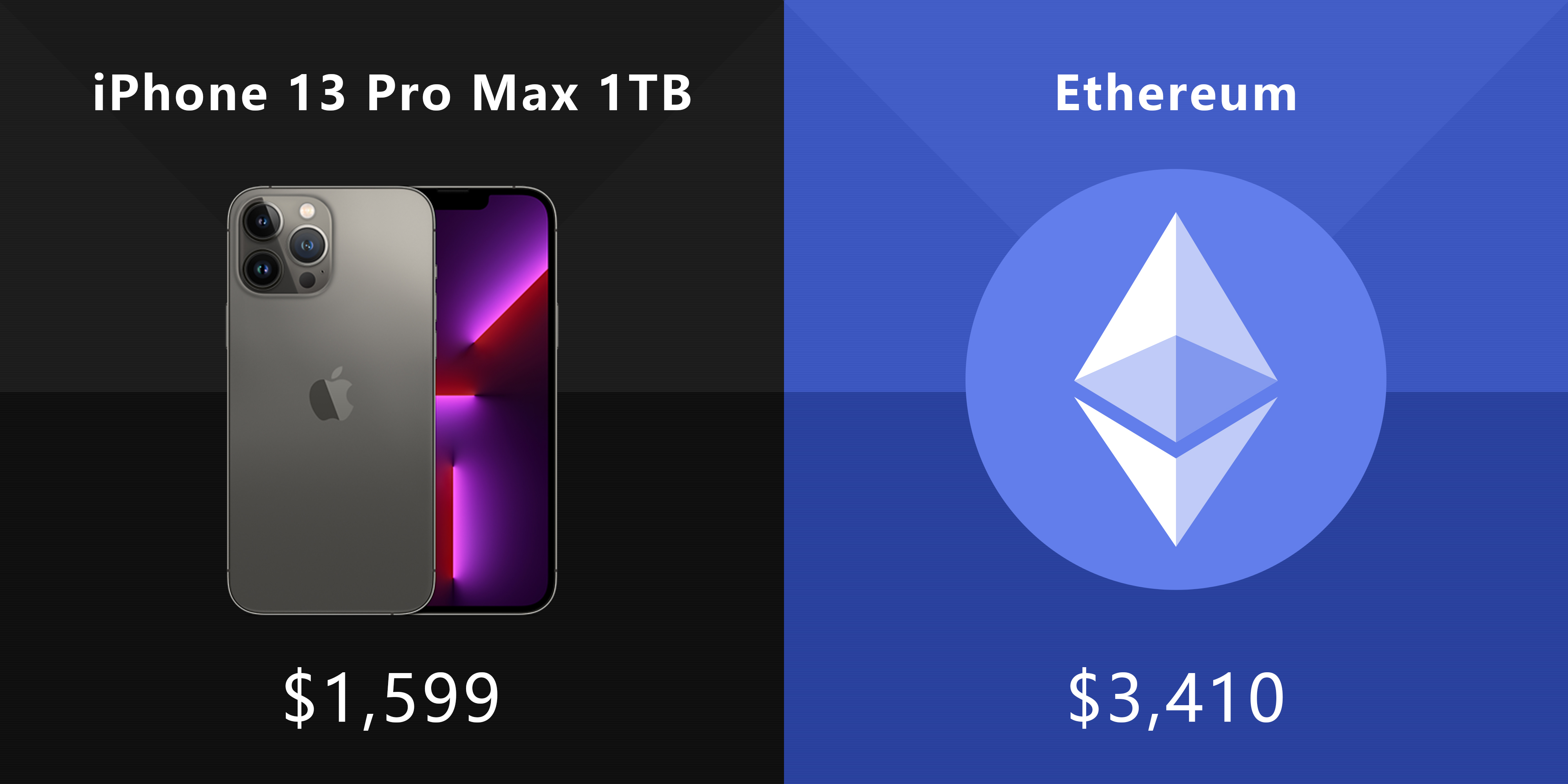 eth,ethercat通讯
