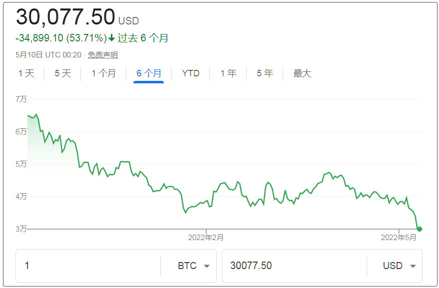 比特币最新价格行情走势,比特币最新价格行情走势图分析