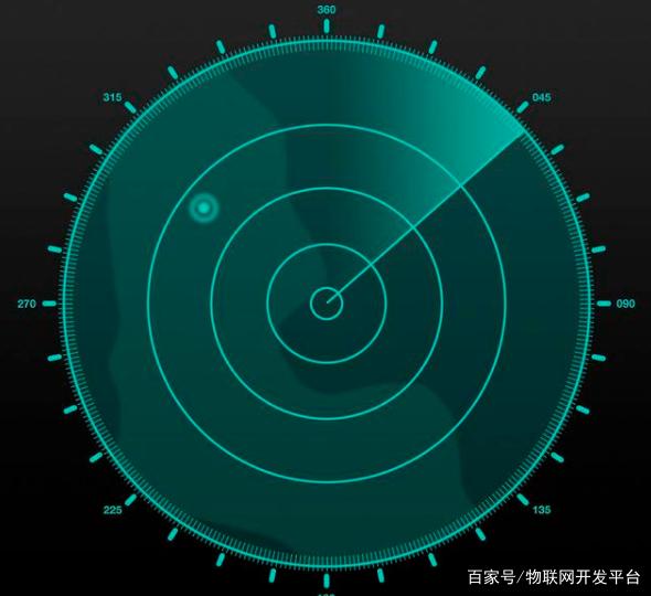 关于uwb数字货币的信息