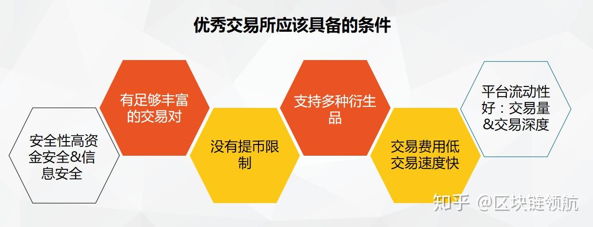 bitkeep里的币怎么提现,bitkeep怎么提现到银行卡