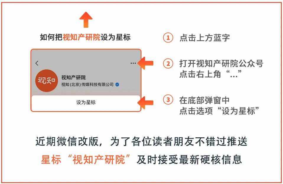 telegraph超级搜索,telegram超级搜索在哪里