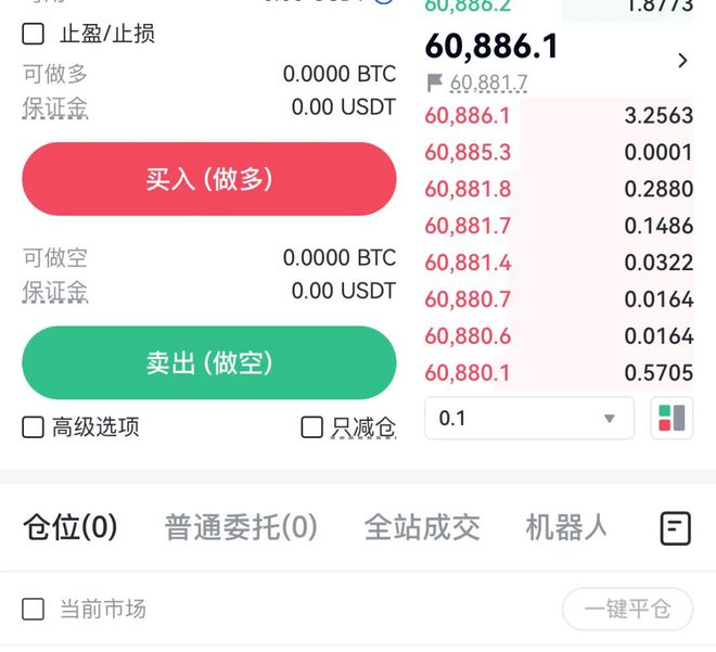 比特币怎么炒怎么开户,比特币怎么开户交易要多少钱